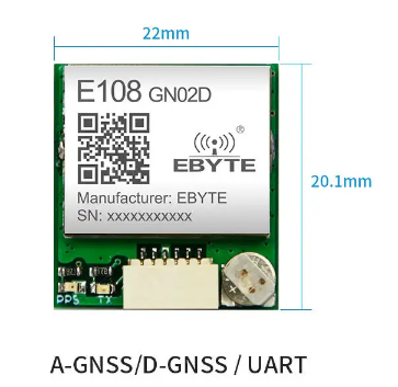 GPS module Ebyte E108-GN02D1